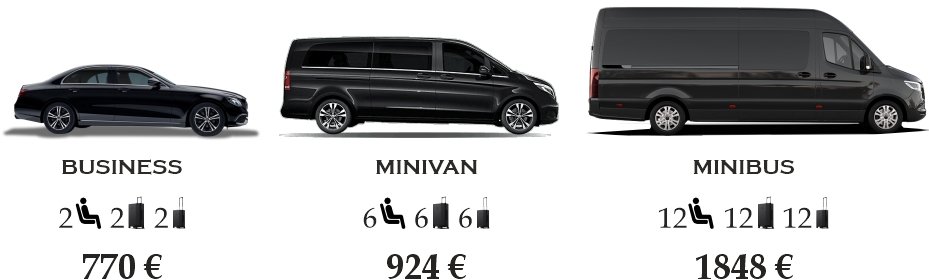 Private transfer from Rome to Lucca