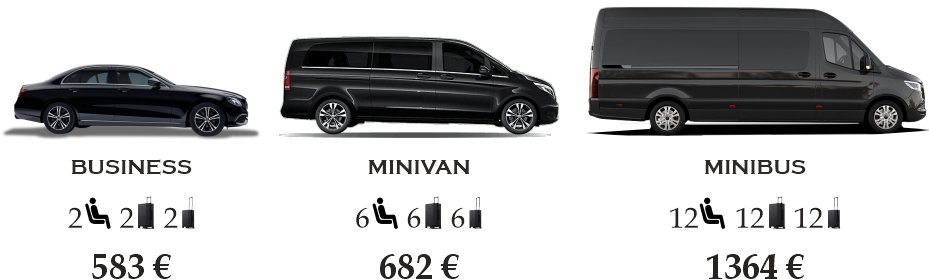 Rome to Cortona private transfer